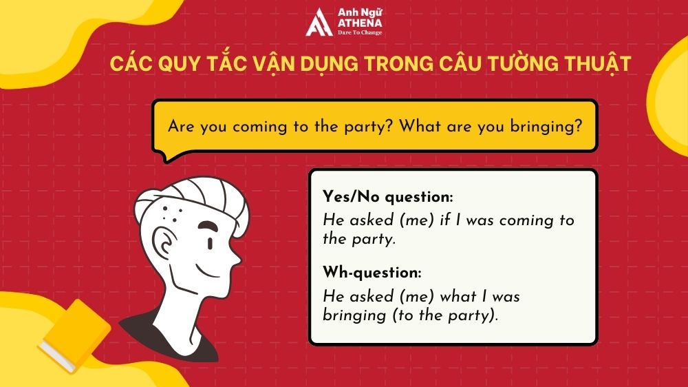 bài tập câu tường thuật